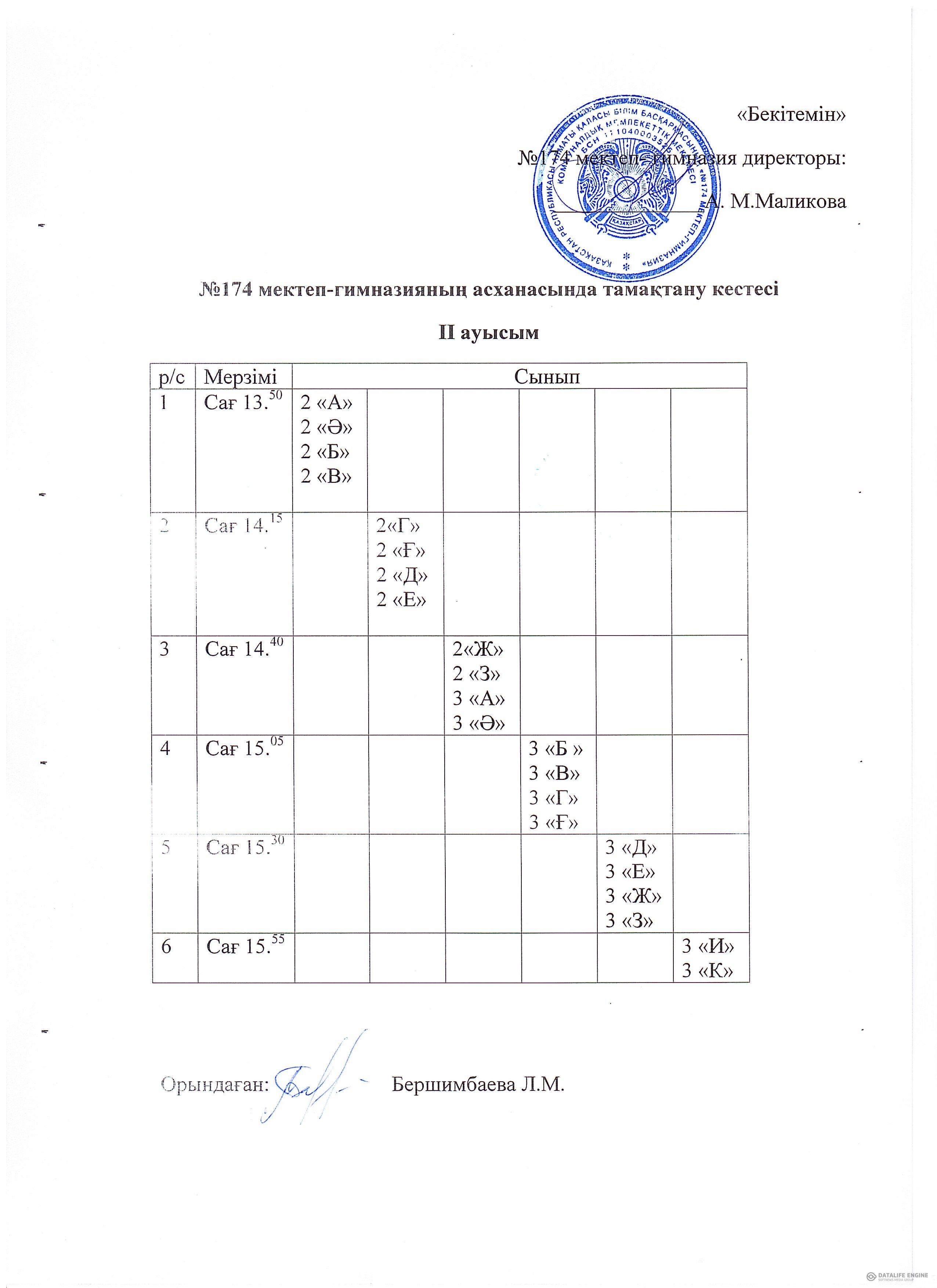 №174 мектеп-гимназияның асханасында тамақтану  кестесі