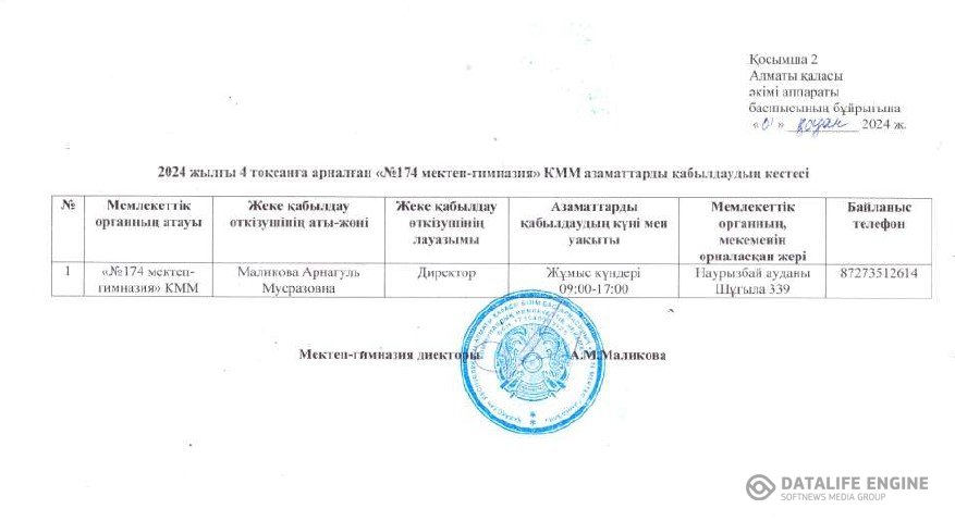 Мектеп-гимназия директорының азаматтарды қабылдау кестесі