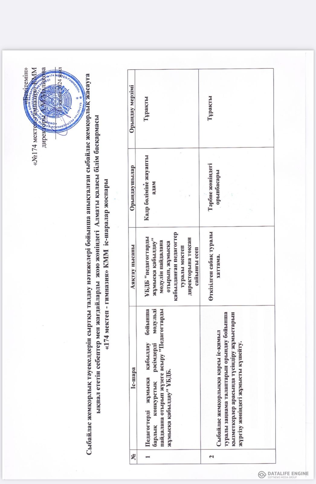 Сыбайлас жемқорлыққа қарсы түсіндірме жұмыс