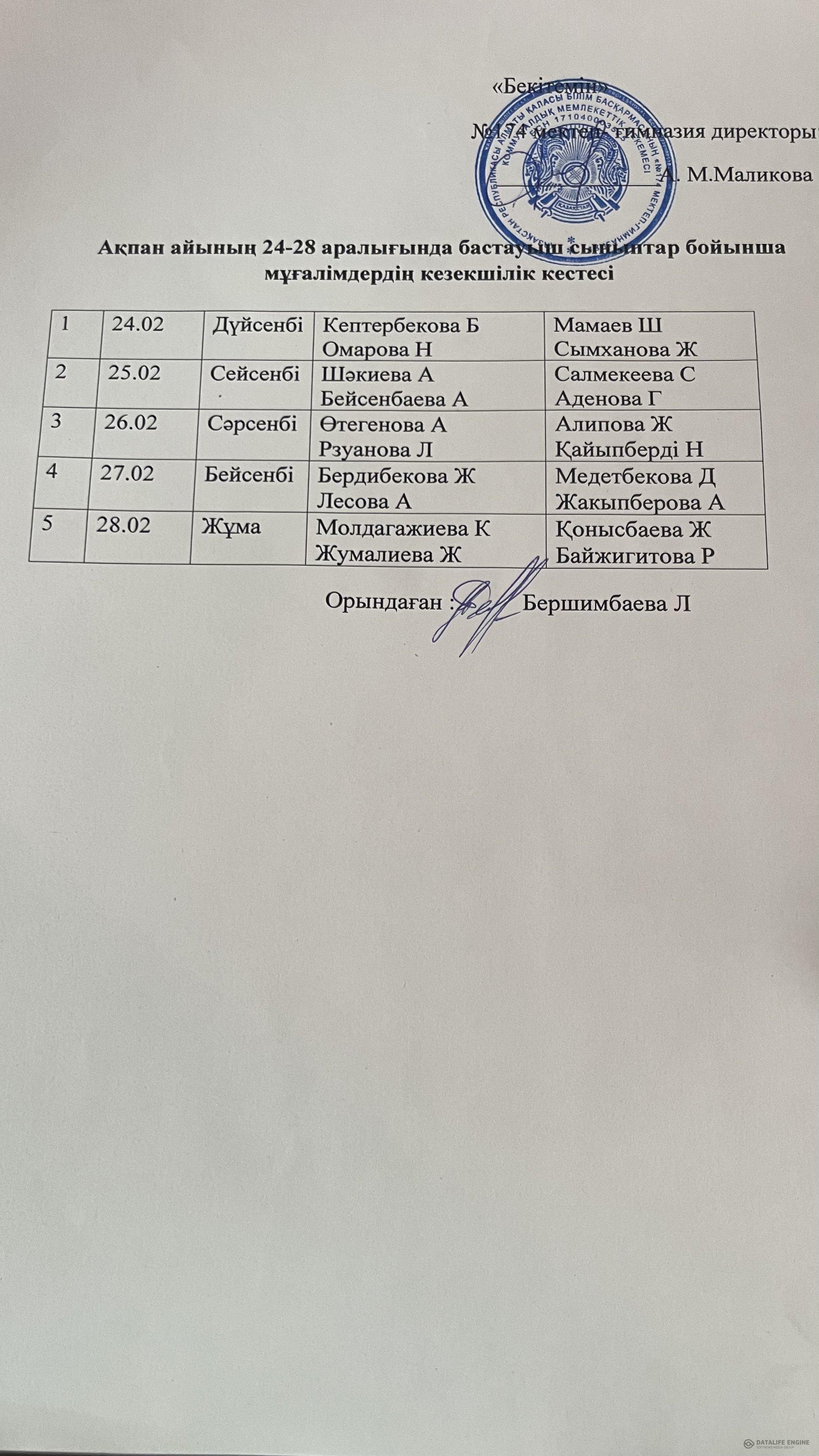 Асханадағы мұғалімдердің кезекшілік кестесі