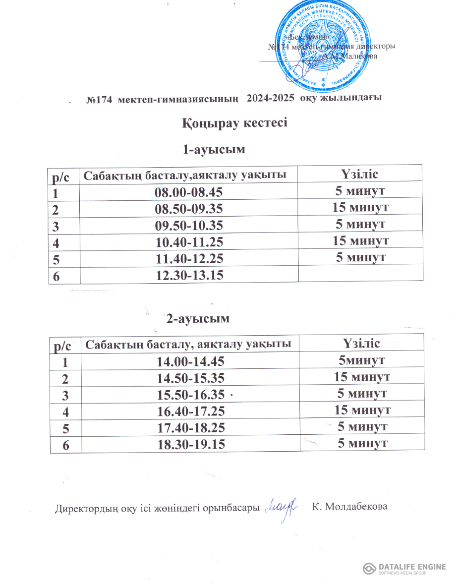 2024-2025 сабақ кестесі