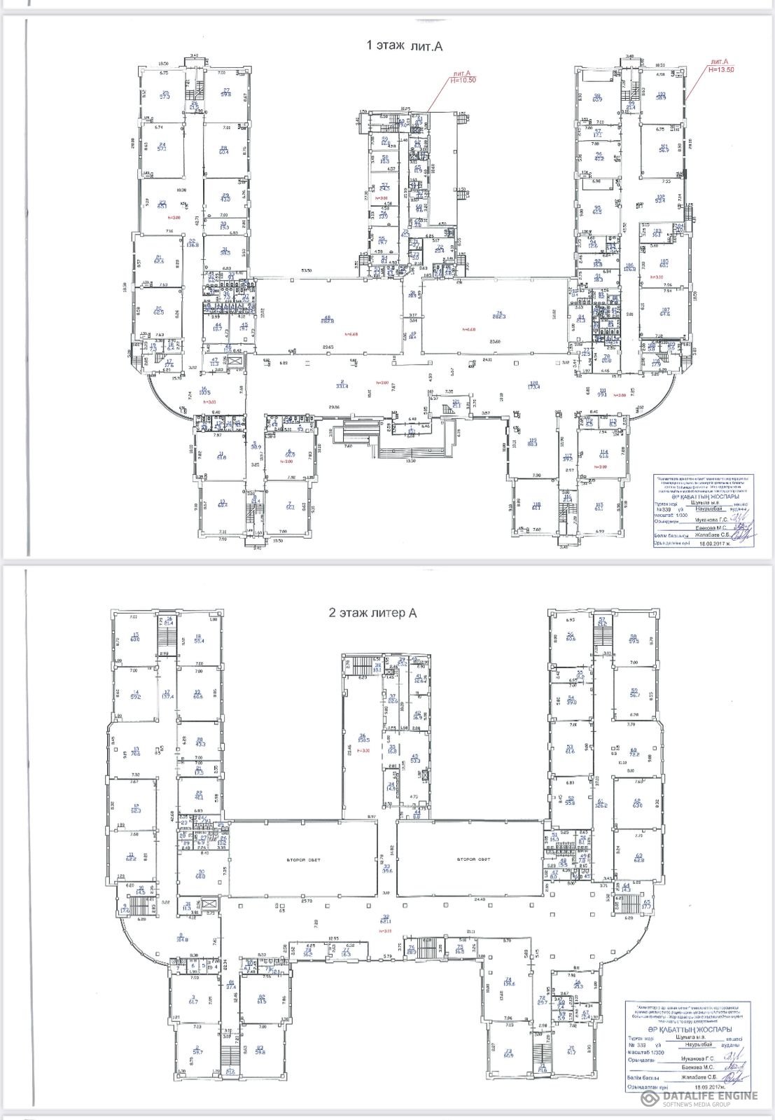 Мектеп асханасының техникалық  паспорты