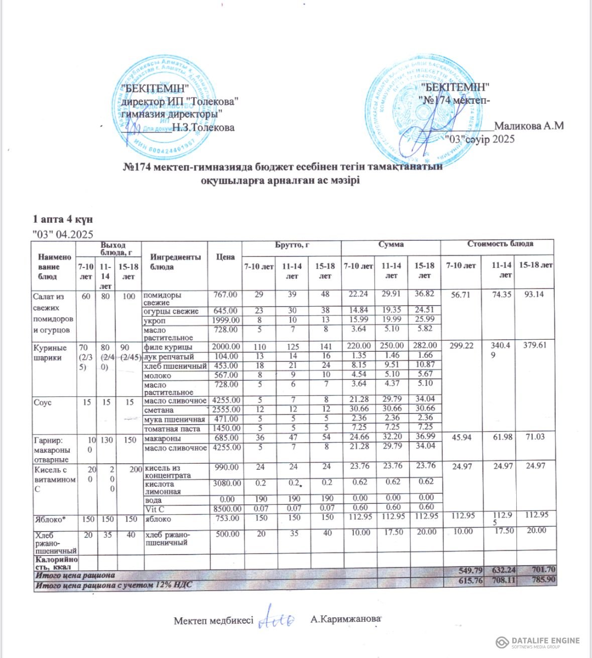 Ас мәзіріндегі тағамдар