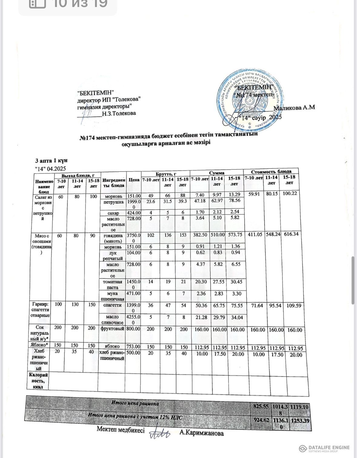 Ас мәзіріндегі тағамдар