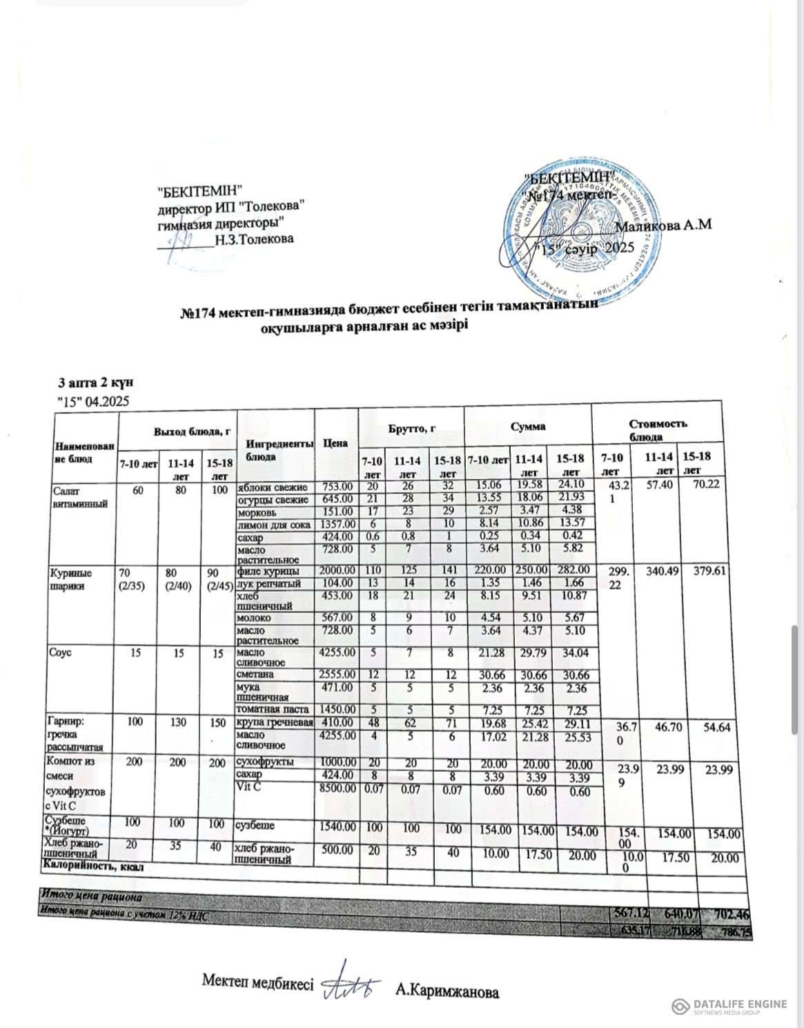 Ас мәзіріндегі тағамдар