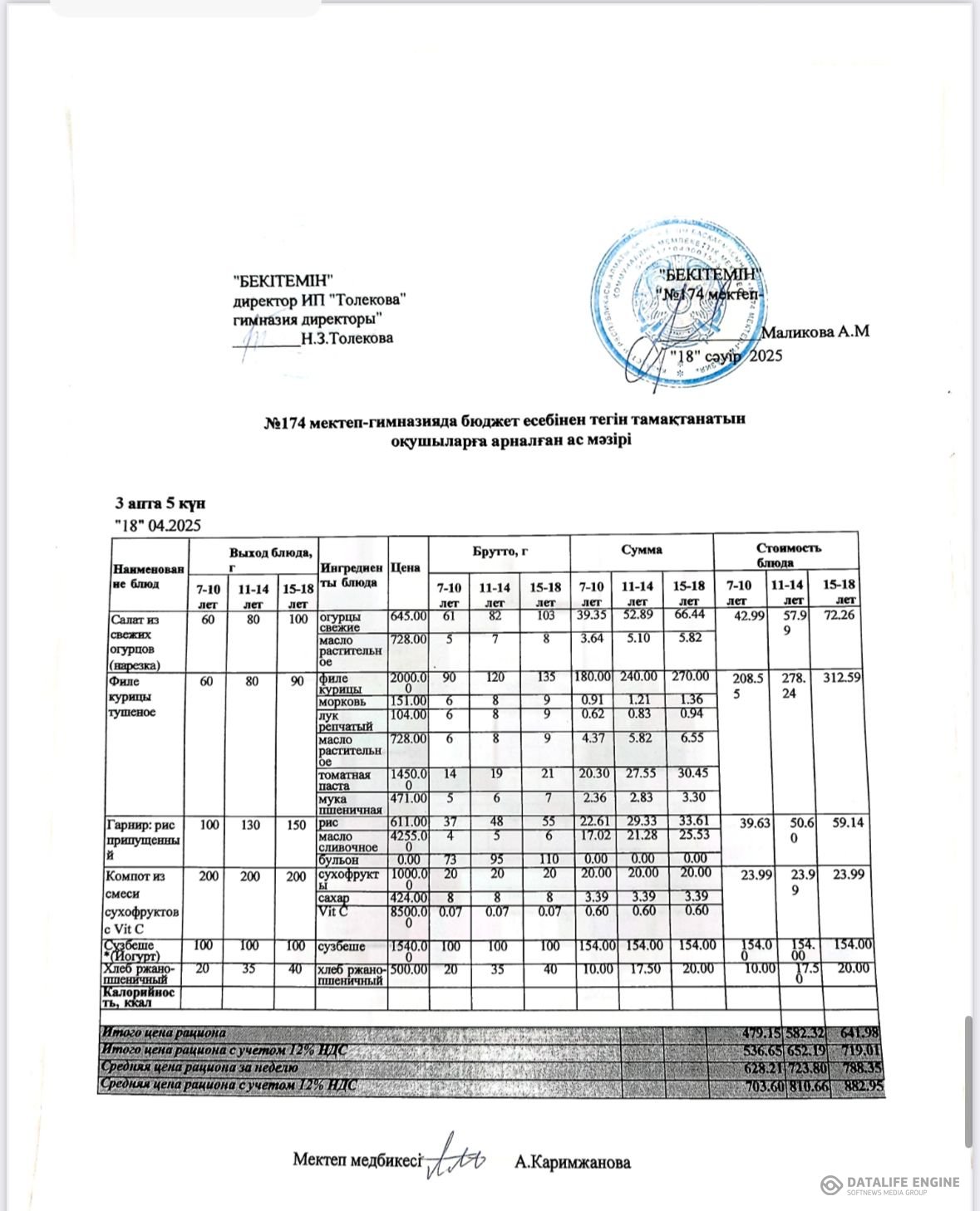 Ас мәзіріндегі тағамдар