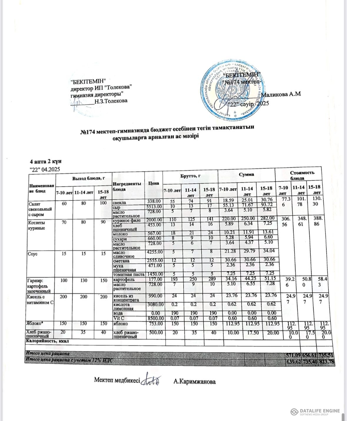 Ас мәзіріндегі тағамдар