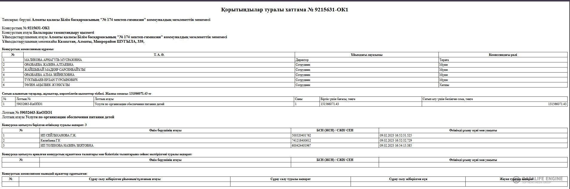 Конкурстың қорытындылары туралы хаттама