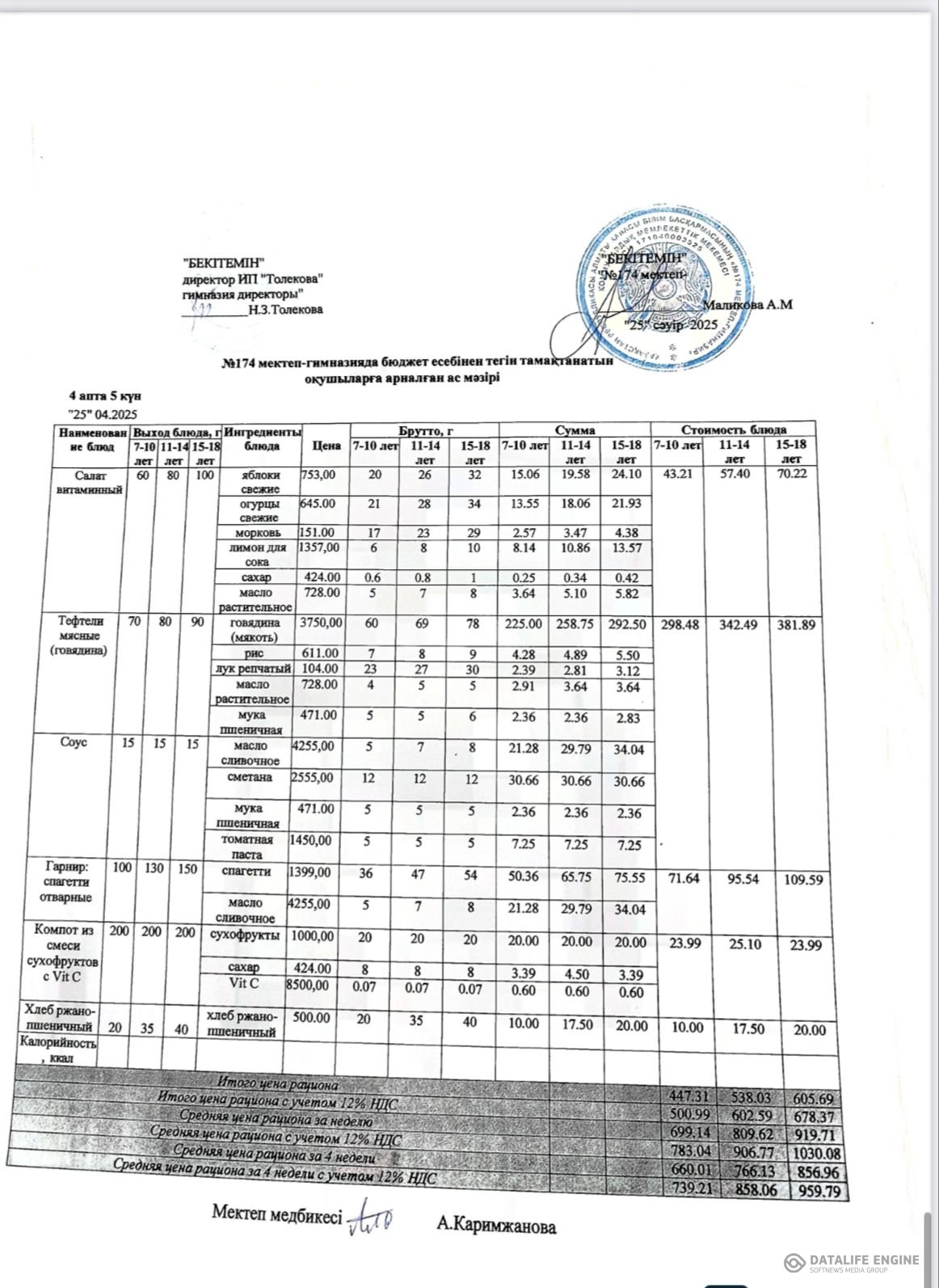 Ас мәзіріндегі тағамдар