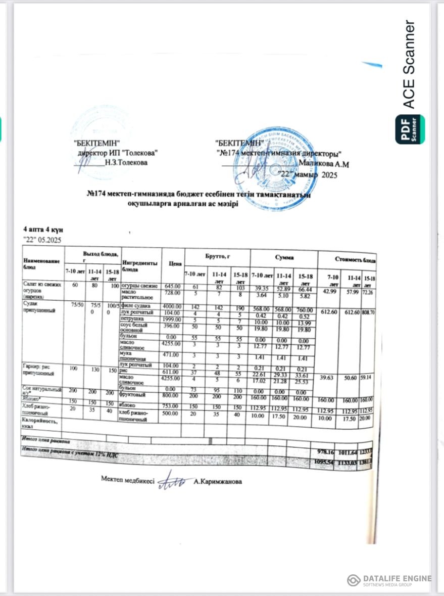 Ас мәзіріндегі тағамдар