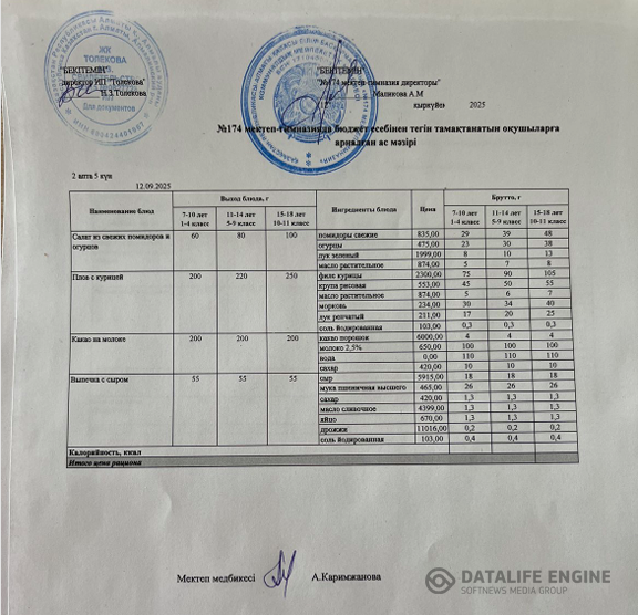 Ас мәзіріндегі тағамдар