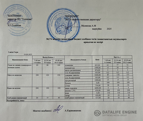 Ас мәзіріндегі тағамдар