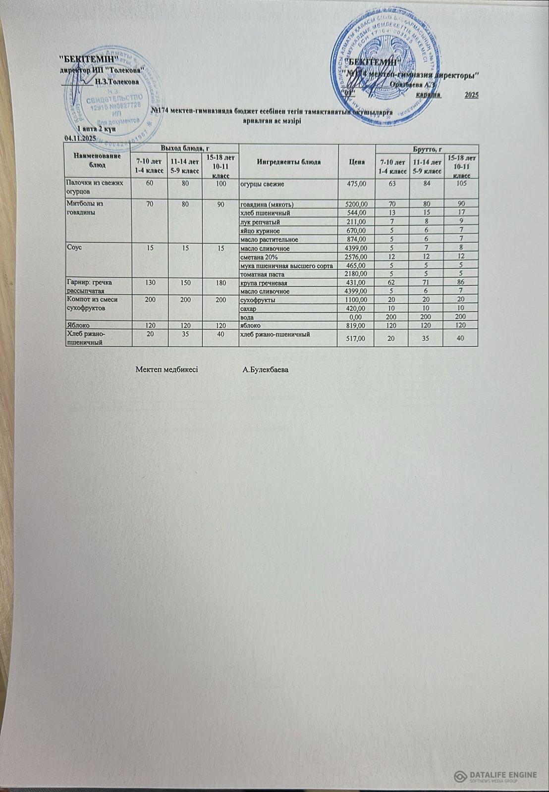 Ас мәзіріндегі тағамдар