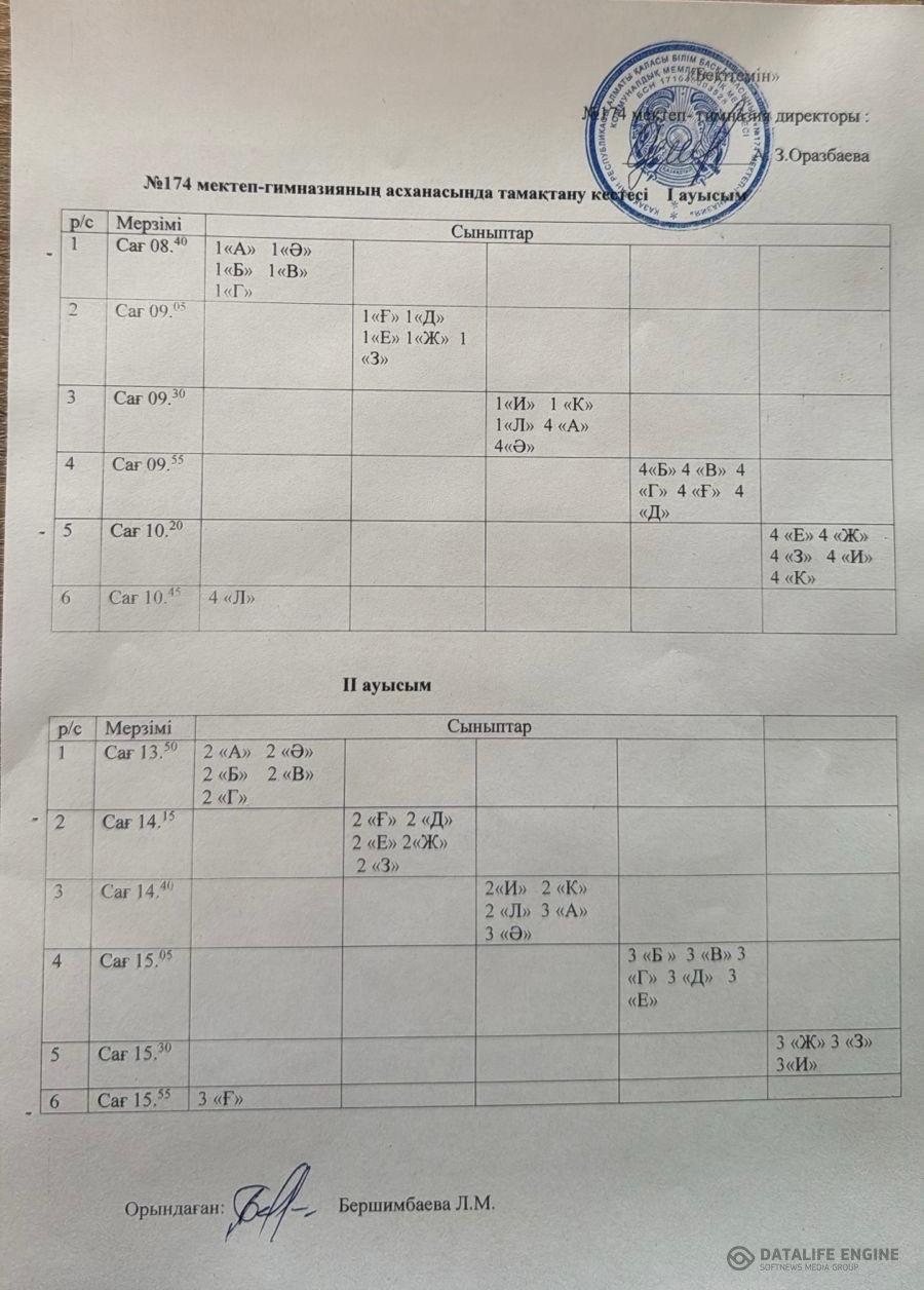 2025-2026 оқу жылындағы тамақтану кестесі