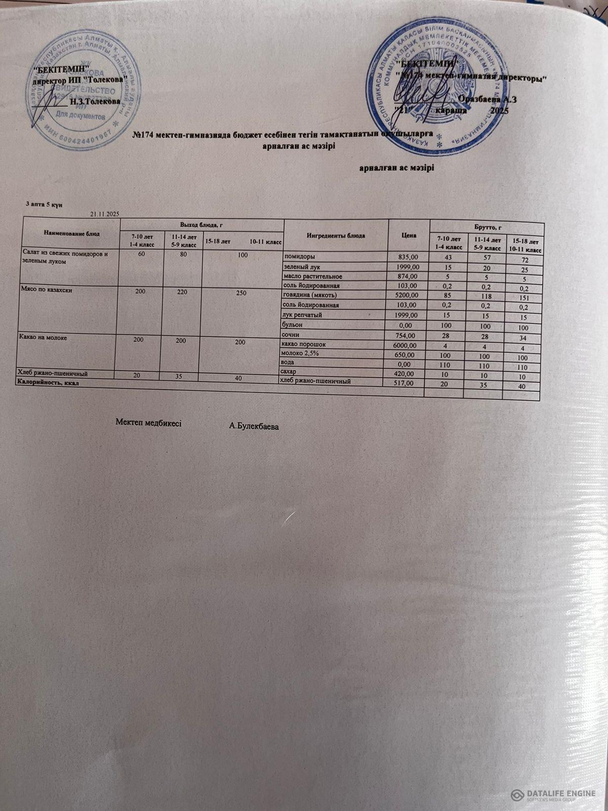 Ас мәзіріндегі тағамдар