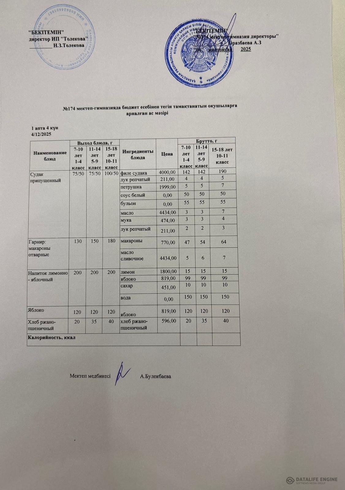 Ас мәзіріндегі тағамдар