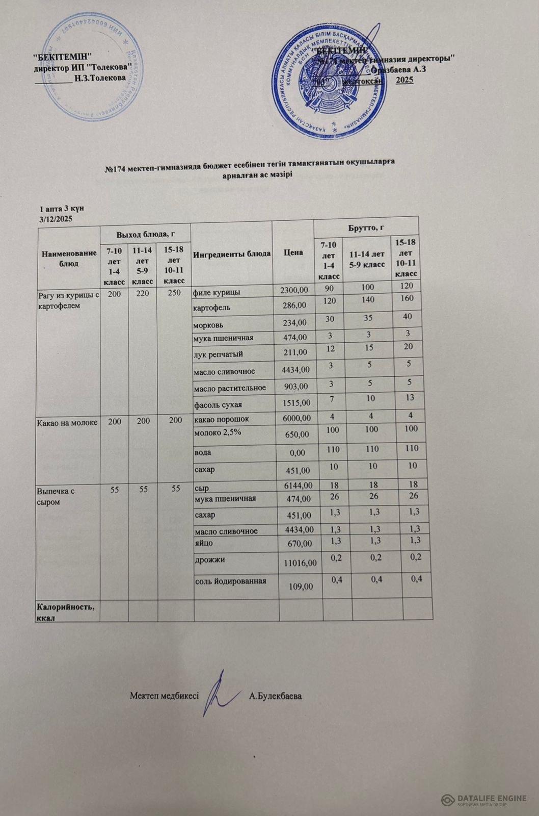 Ас мәзіріндегі тағамдар