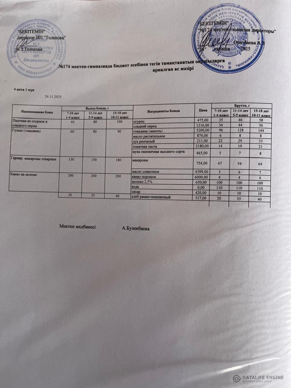 Ас мәзіріндегі тағамдар