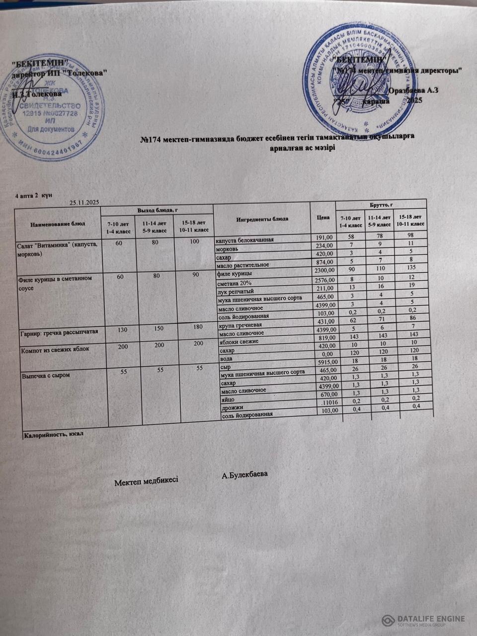 Ас мәзіріндегі тағамдар