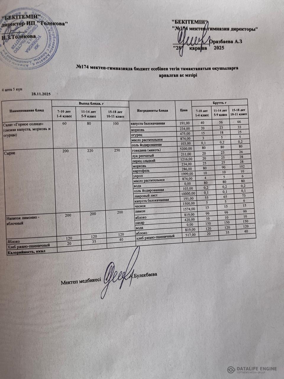 Ас мәзіріндегі тағамдар