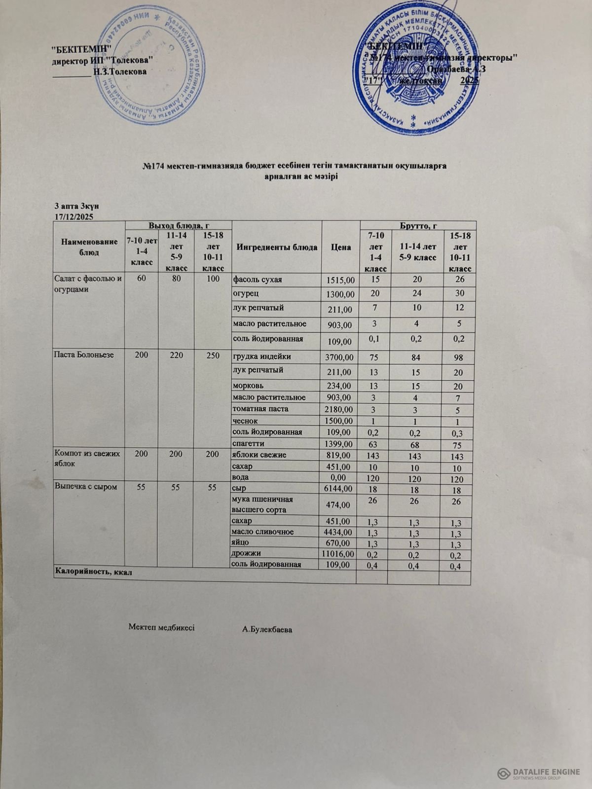 Ас мәзіріндегі тағамдар