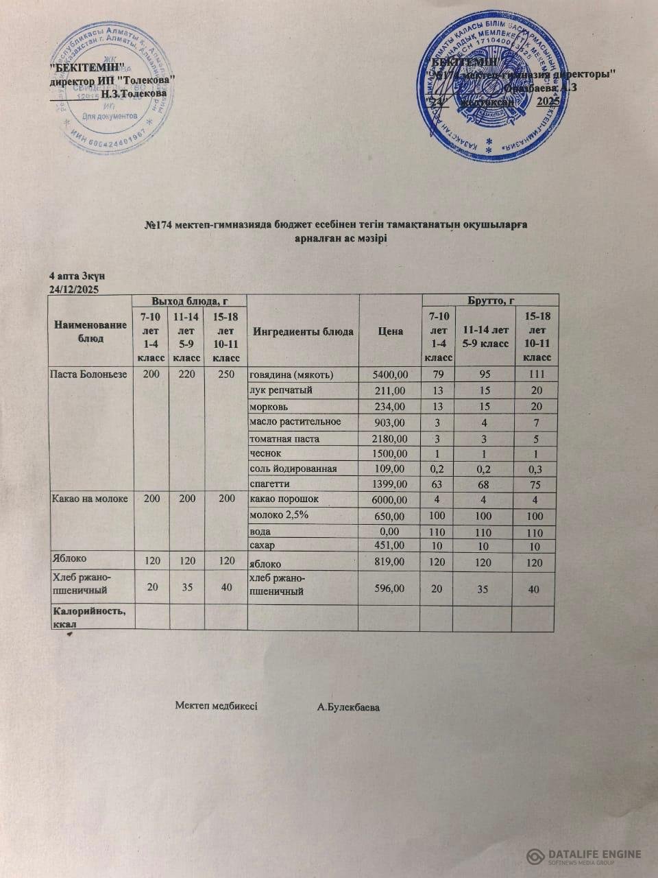 Ас мәзіріндегі тағамдар
