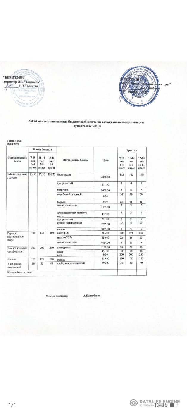 Ас мәзіріндегі тағамдар