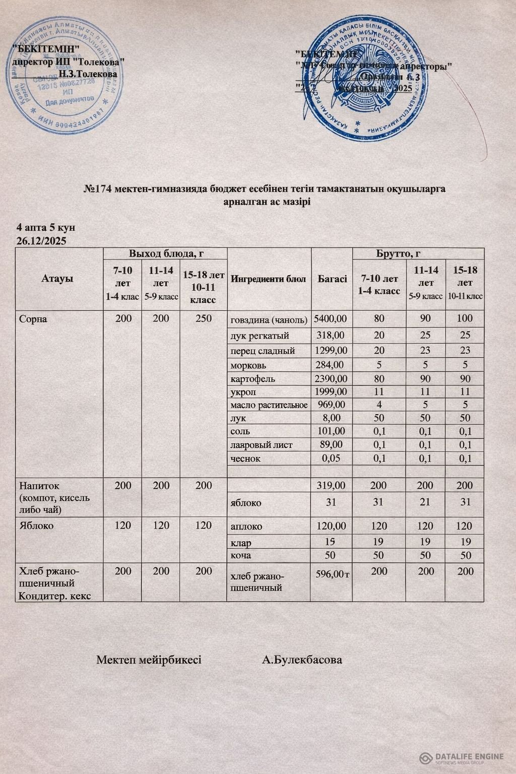 Ас мәзіріндегі тағамдар