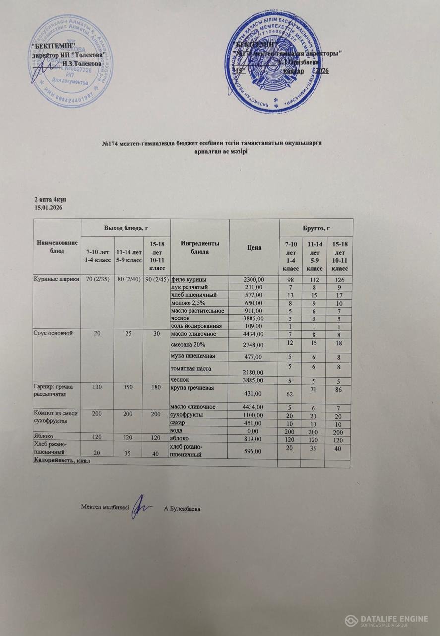 Ас мәзіріндегі тағамдар