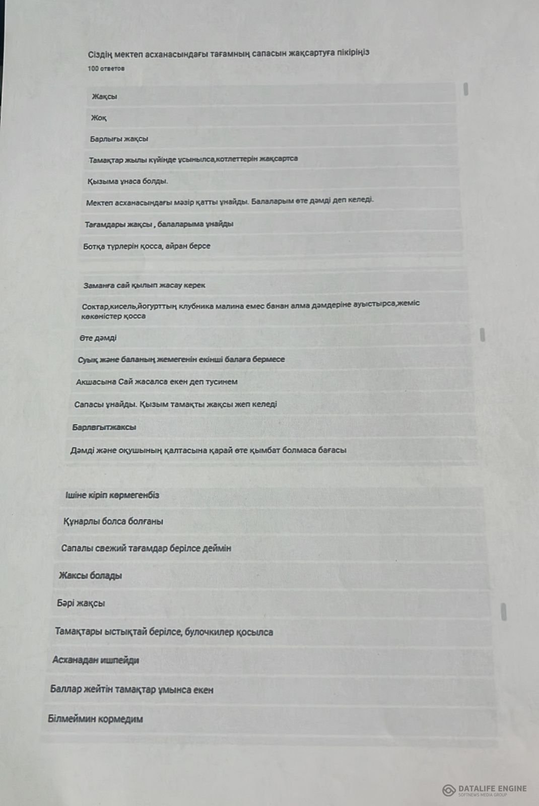 Ата-аналардан алынған сауалнама нәтижелері