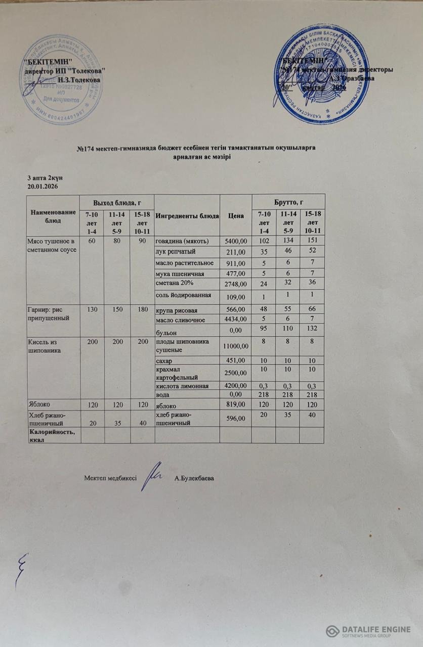 Ас мәзіріндегі тағамдар
