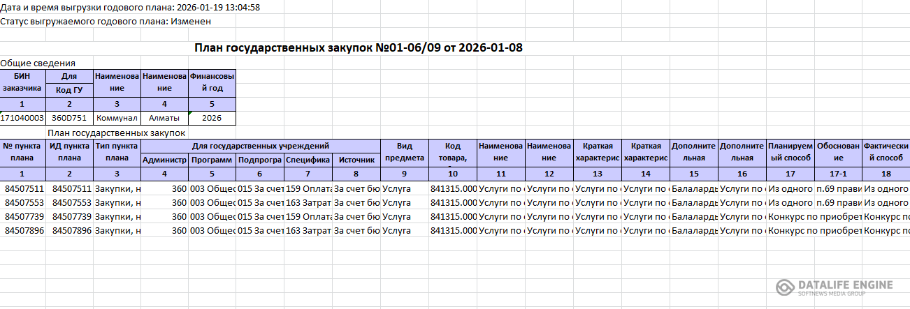 Мемлекеттік мекемені қаржыландырудың жеке жоспары 2026 жылға