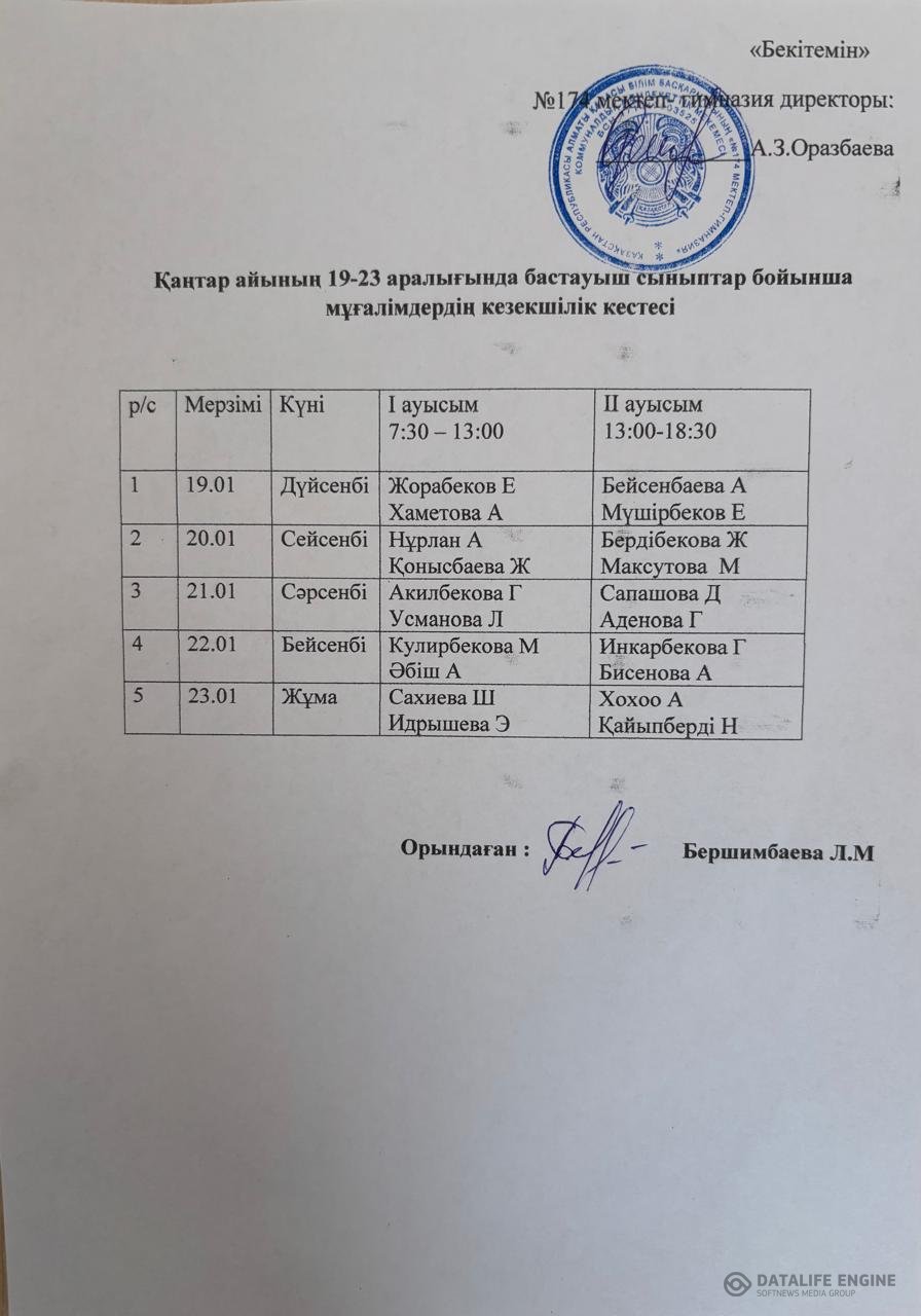 Мектеп асханасындағы кезекшілік кестесі