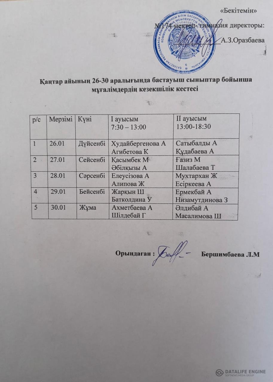 Мектеп асханасындағы кезекшілік кестесі