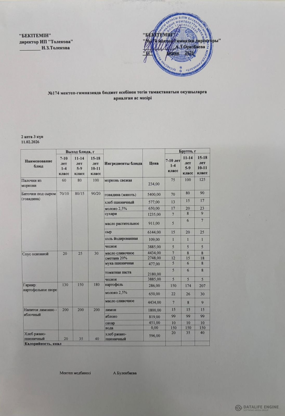 Ас мәзіріндегі тағамдар