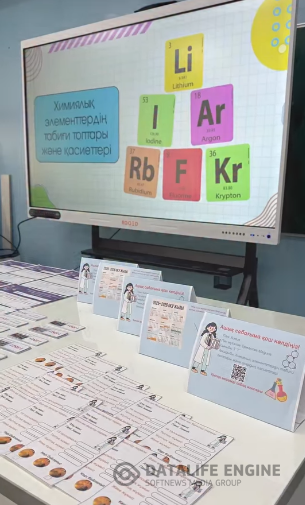 “STEM және AI – болашақтың бағыты” атты Жаратылыстану бірлестігінің онкүндігі аясында химия пәні мұғалімі Ержанова Мадина 7 “Г” сыныбымен “Химиялық элементтердің табиғи топтары мен қасиеттері” тақырыбында ашық сабақ өткізді