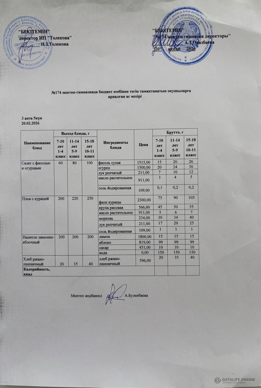Ас мәзіріндегі тағамдар