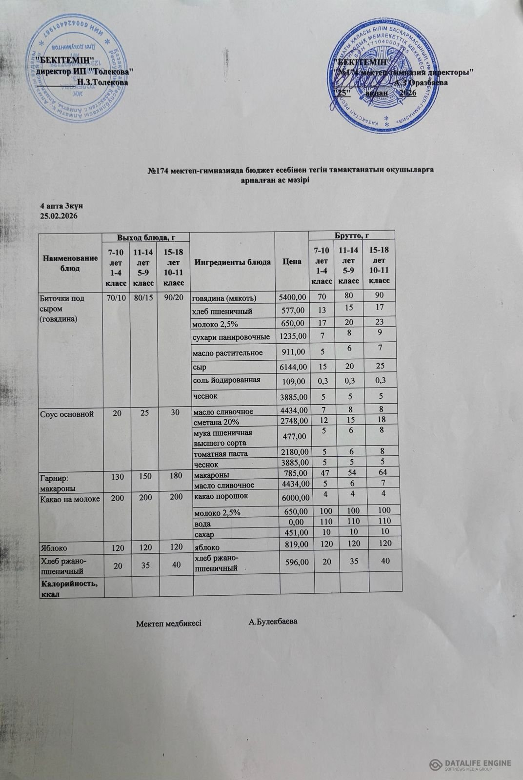 Ас мәзіріндегі тағамдар