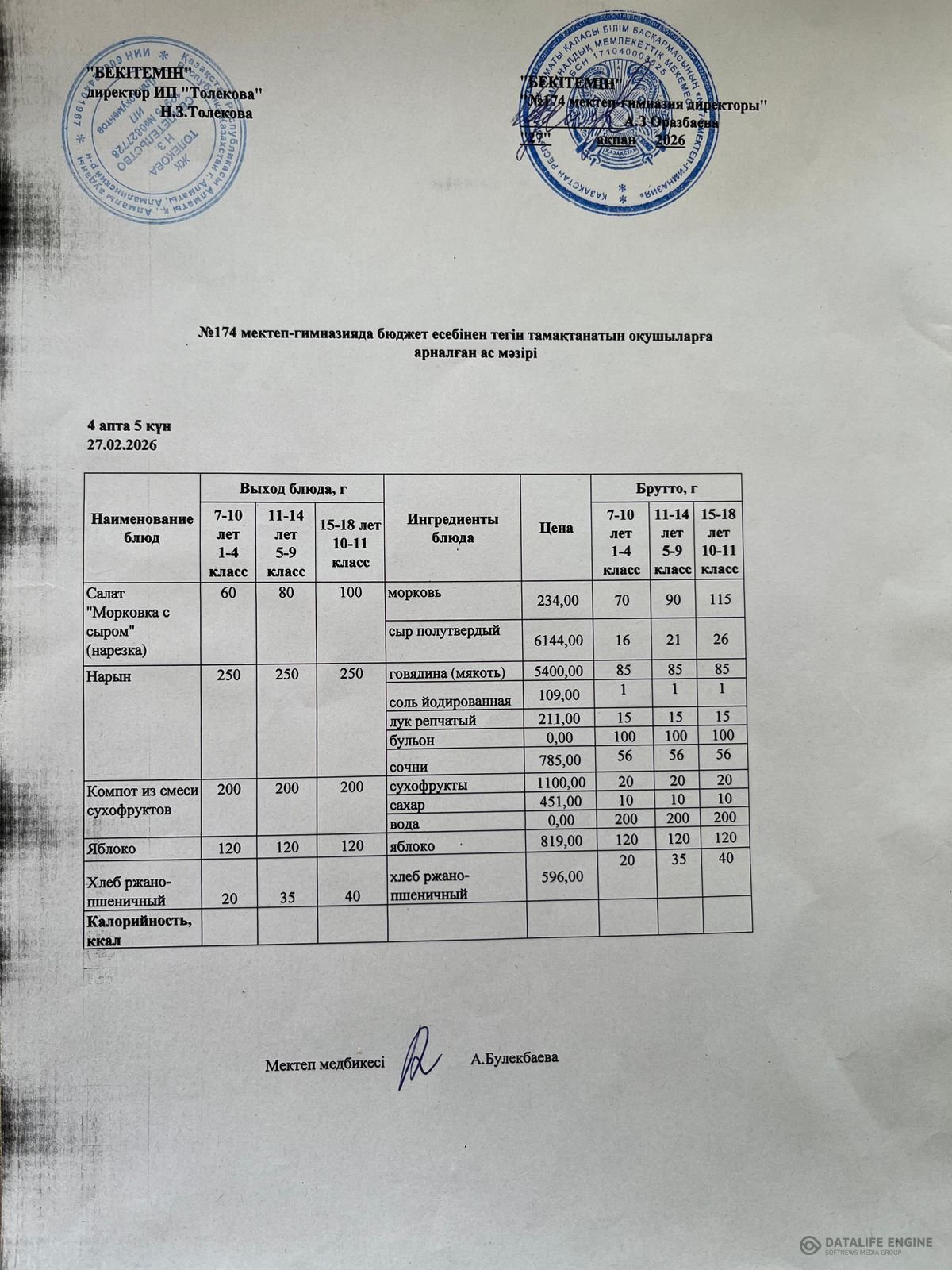 Ас мәзіріндегі тағамдар