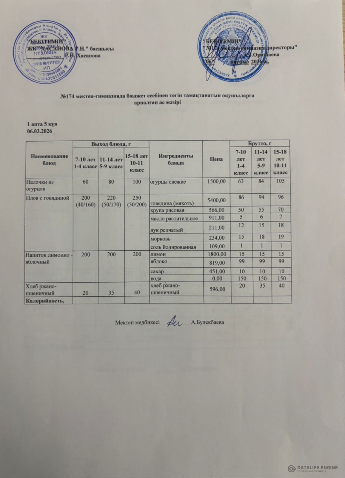 Ас мәзіріндегі тағамдар
