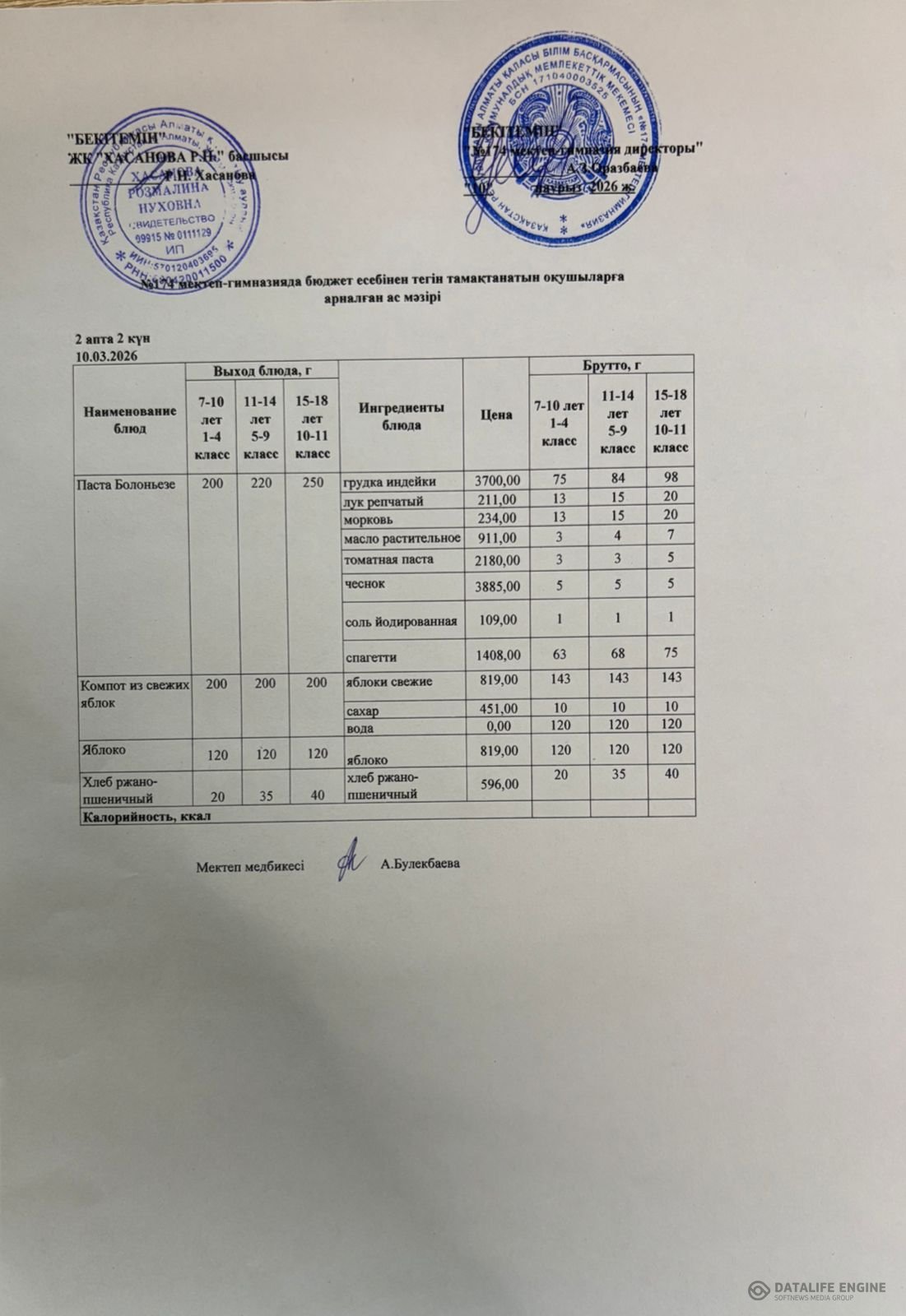 Ас мәзіріндегі тағамдар