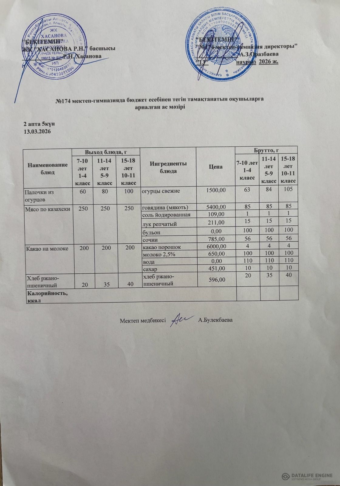 Ас мәзіріндегі тағамдар
