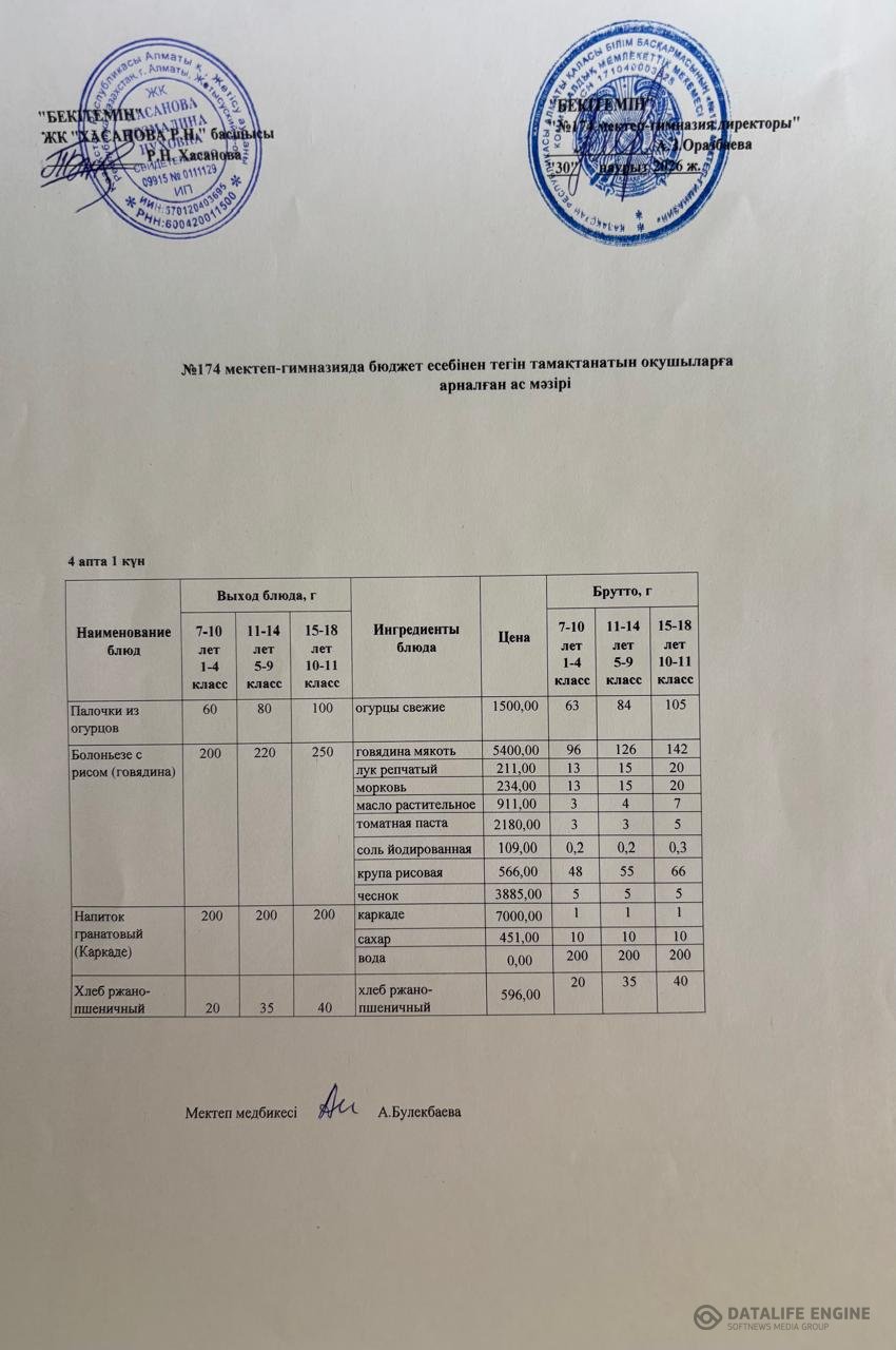 Ас мәзіріндегі тағам