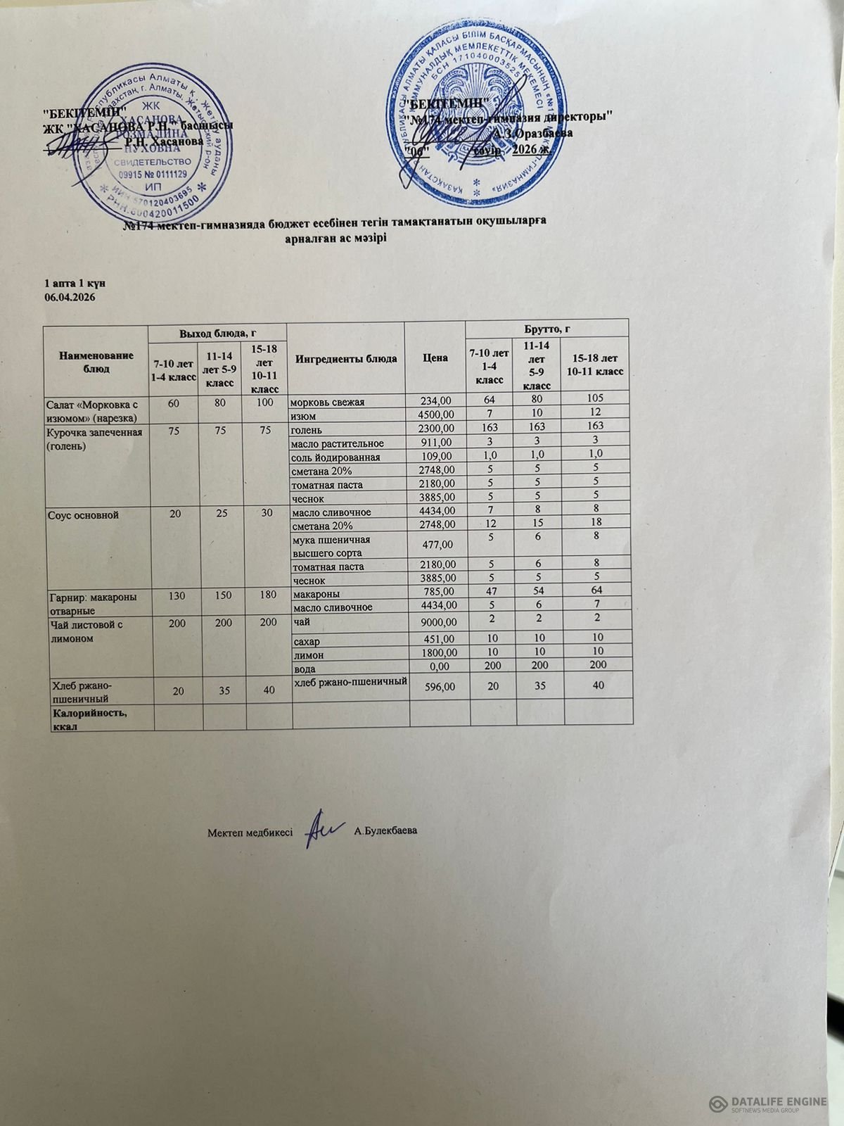 Ас мәзіріндегі тағамдар
