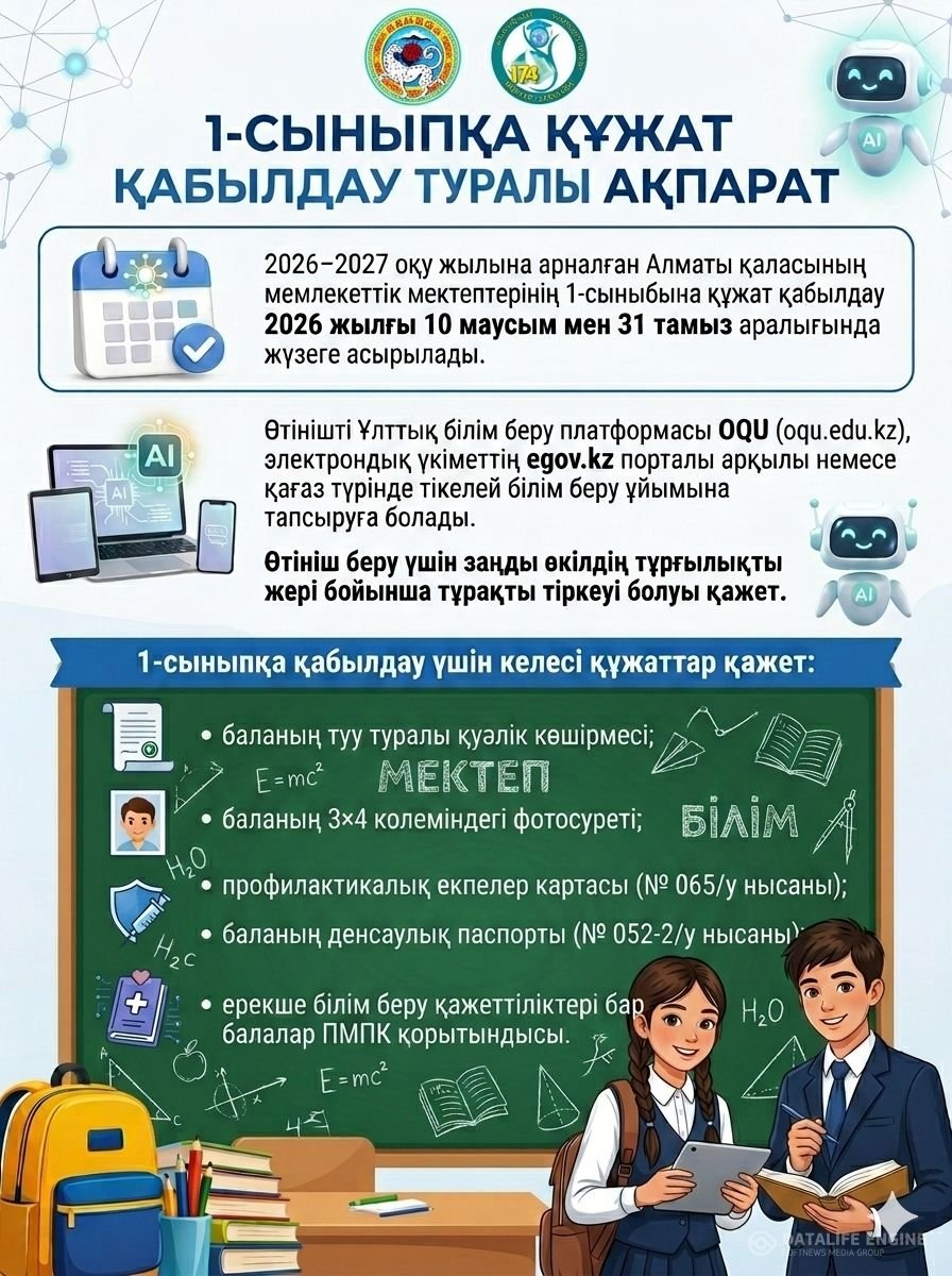 10 маусымнан бастап Алматы қаласы мектептеріне 1-сыныпқа құжат қабылдау басталады
