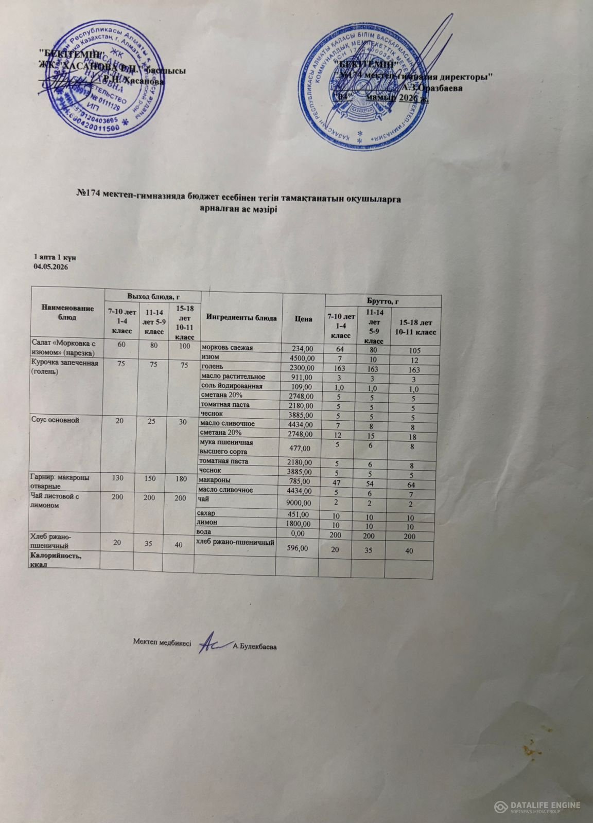 Ас мәзіріндегі тағамдар