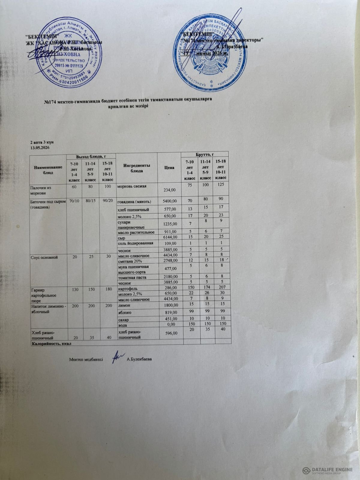 Ас мәзіріндегі тағамдар