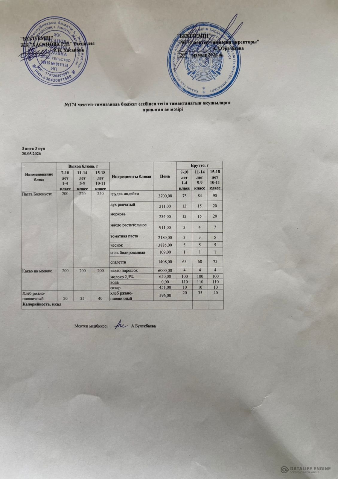 Ас мәзіріндегі тағамдар